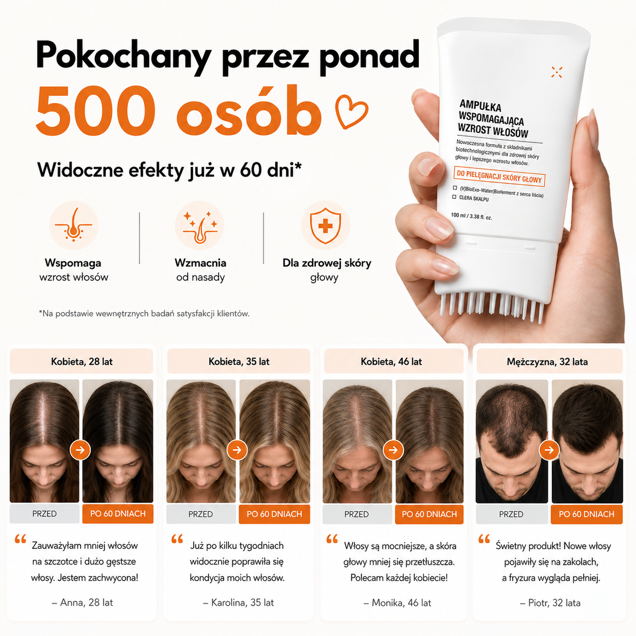 Koreańskie serum na porost włosów